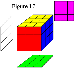 Figure 17